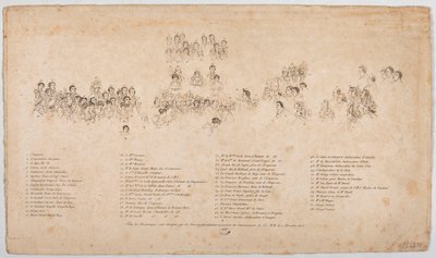 1804年12月2日、パリのノートルダム大聖堂でのナポレオン1世皇帝の奉献とジョセフィン皇后の戴冠式、図の説明文 作： Jacques Louis David